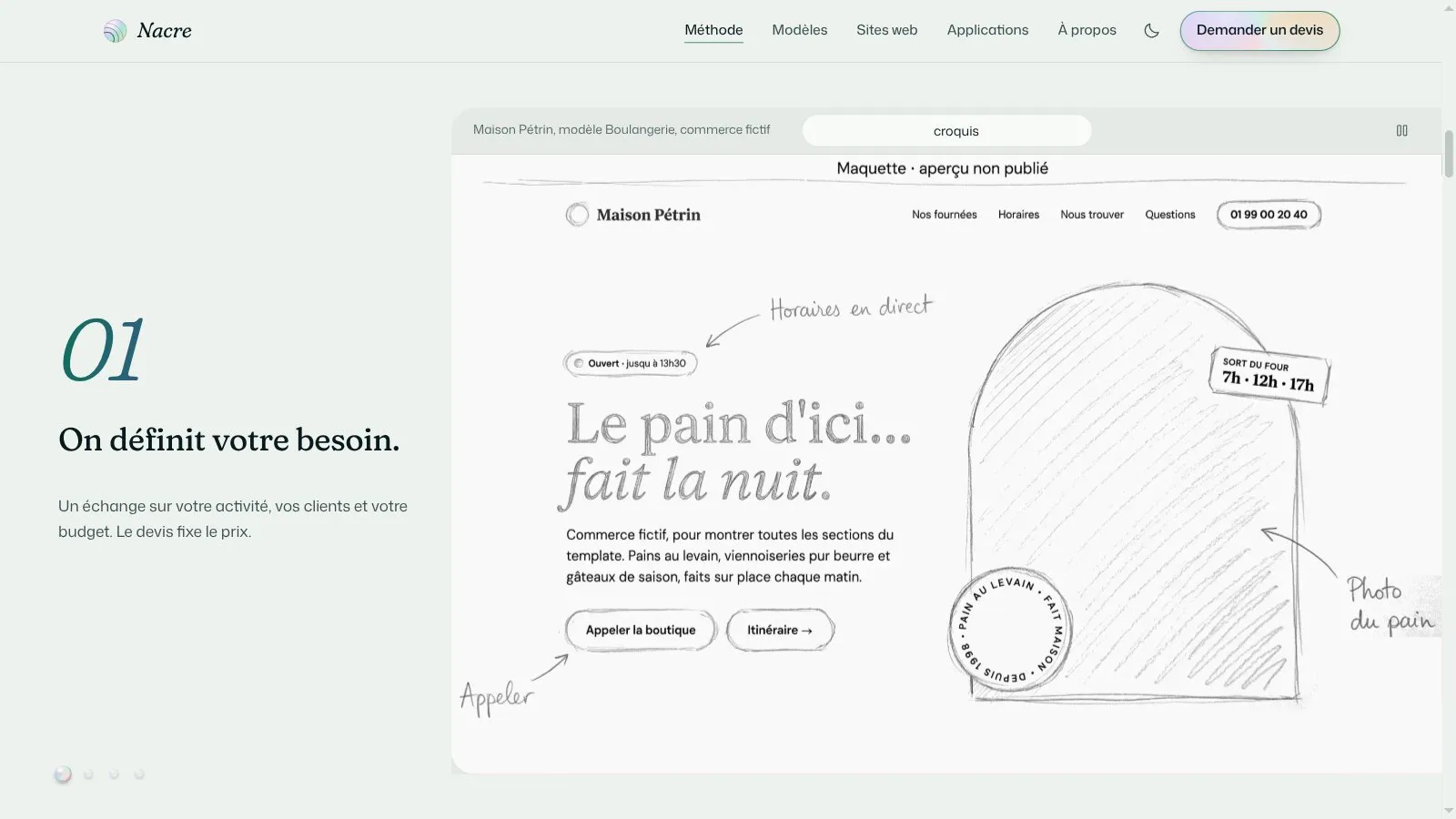 La première étape de la méthode, où un crayon dessine le croquis du site de Maison Pétrin